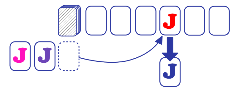 Diagram showing the Jack grabbed and replaced by the next Jack in the queue